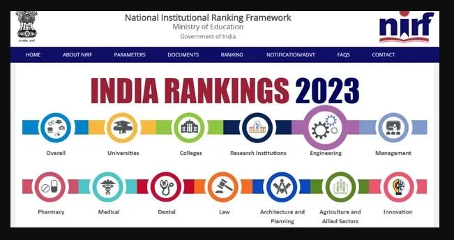 NIRF Rankings-2023 Ranks LPU 38th Amongst All Government and Private Universities in India