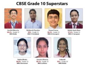 Manav Rachna International Schools Achieve Remarkable Success in CBSE Results Across 5 Cities