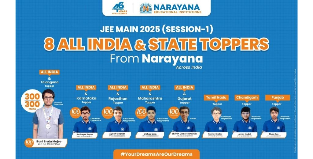 Narayana Dominates JEE Main 2025 Session 1 with Exceptional Results