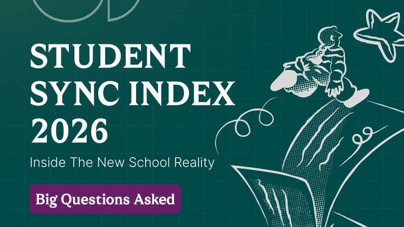 Student Sync Index 2026