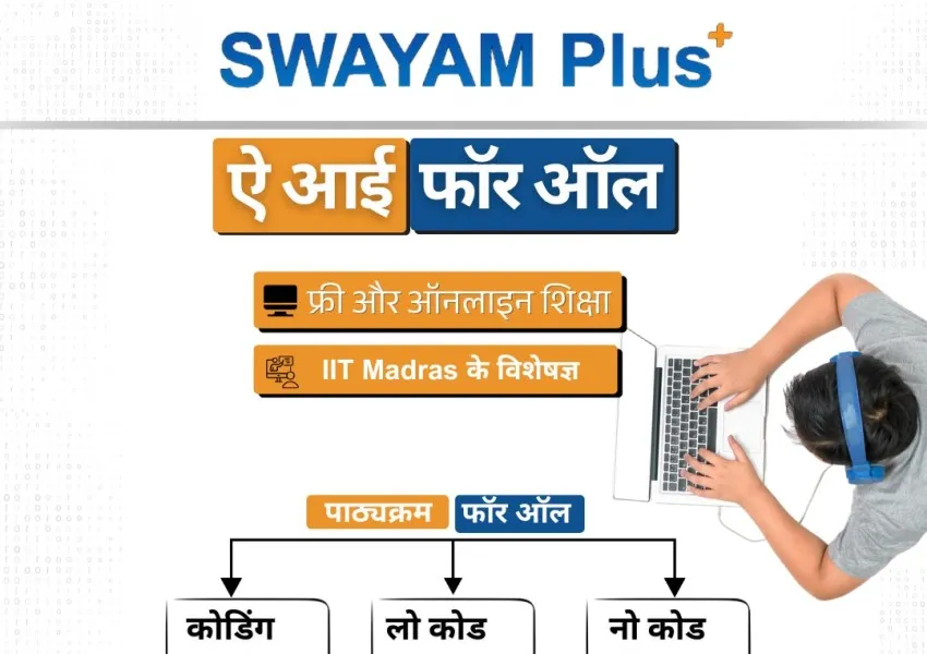 IIT Madras’ Swayam Plus Unveils ‘AI For All’ Courses In Hindi