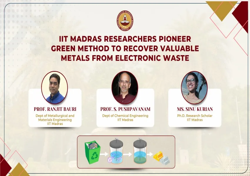 IIT Madras Pioneers Green E-waste Metal Recovery