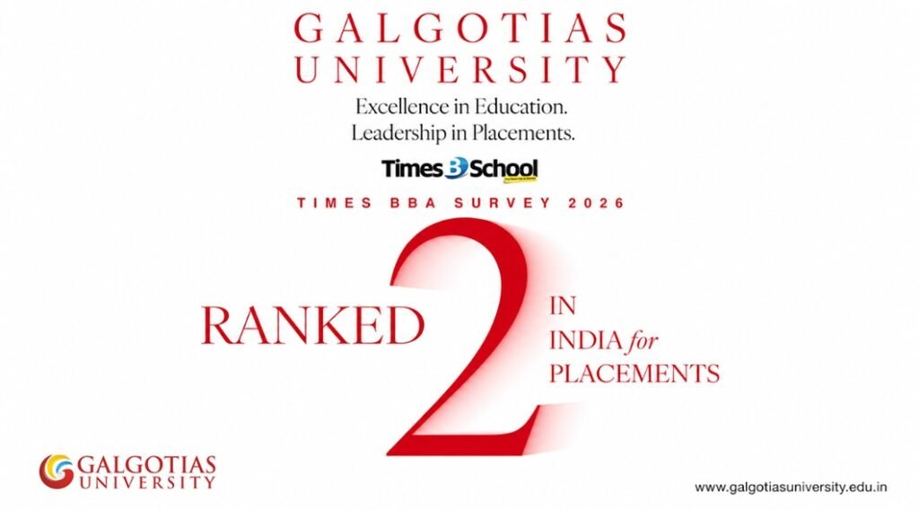 Galgotias University