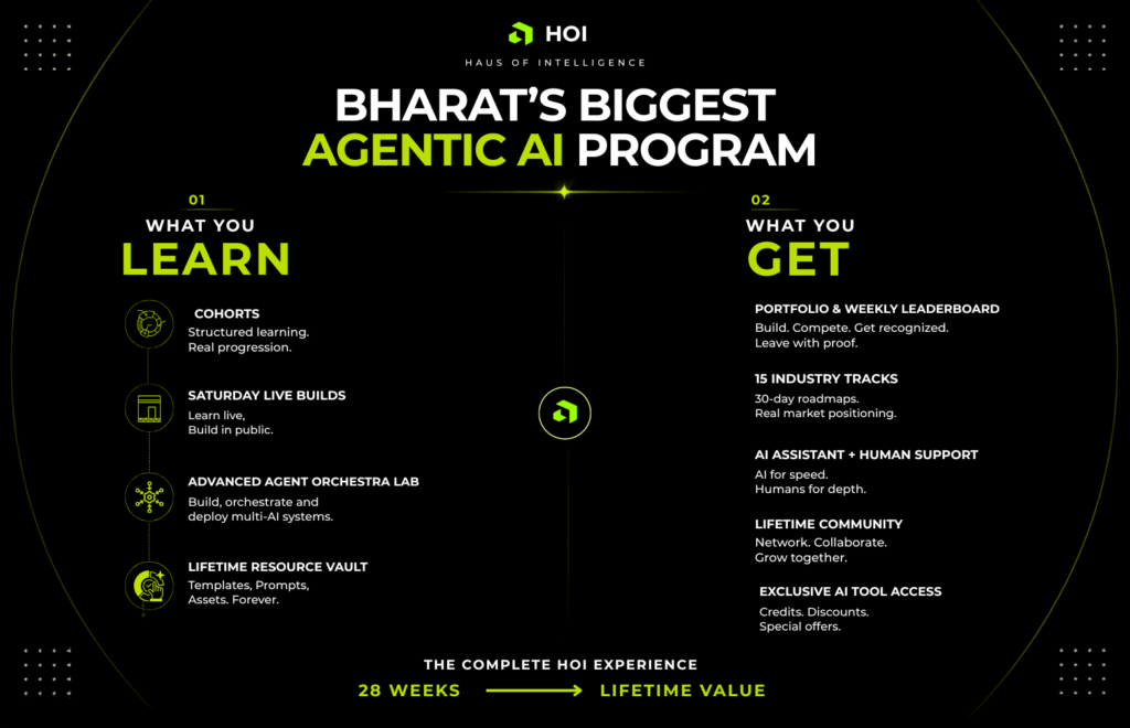 Bharats Largest Agentic AI Program