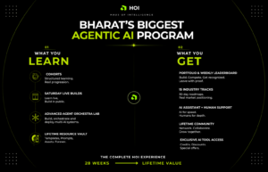 Bharats Largest Agentic AI Program